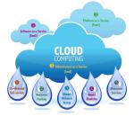 Best Cloud Computing (Public cloud) Online Training in bangalore @ JPA Solutions